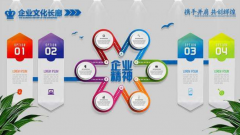 企業辦公室文化墻圖片大全