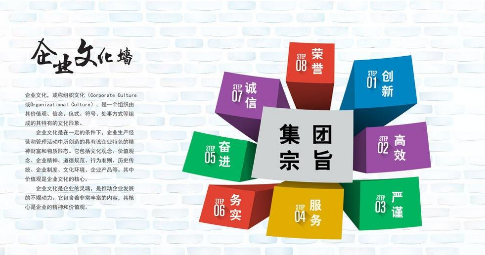 創意立體企業文化墻背景設計