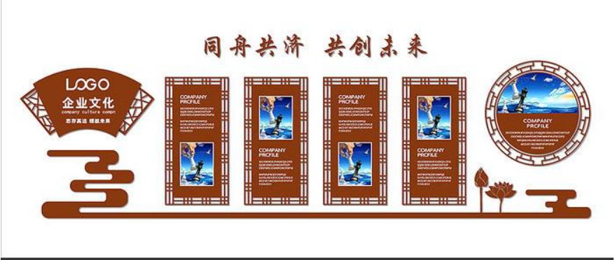 文化墻企業(yè)發(fā)展歷程展板