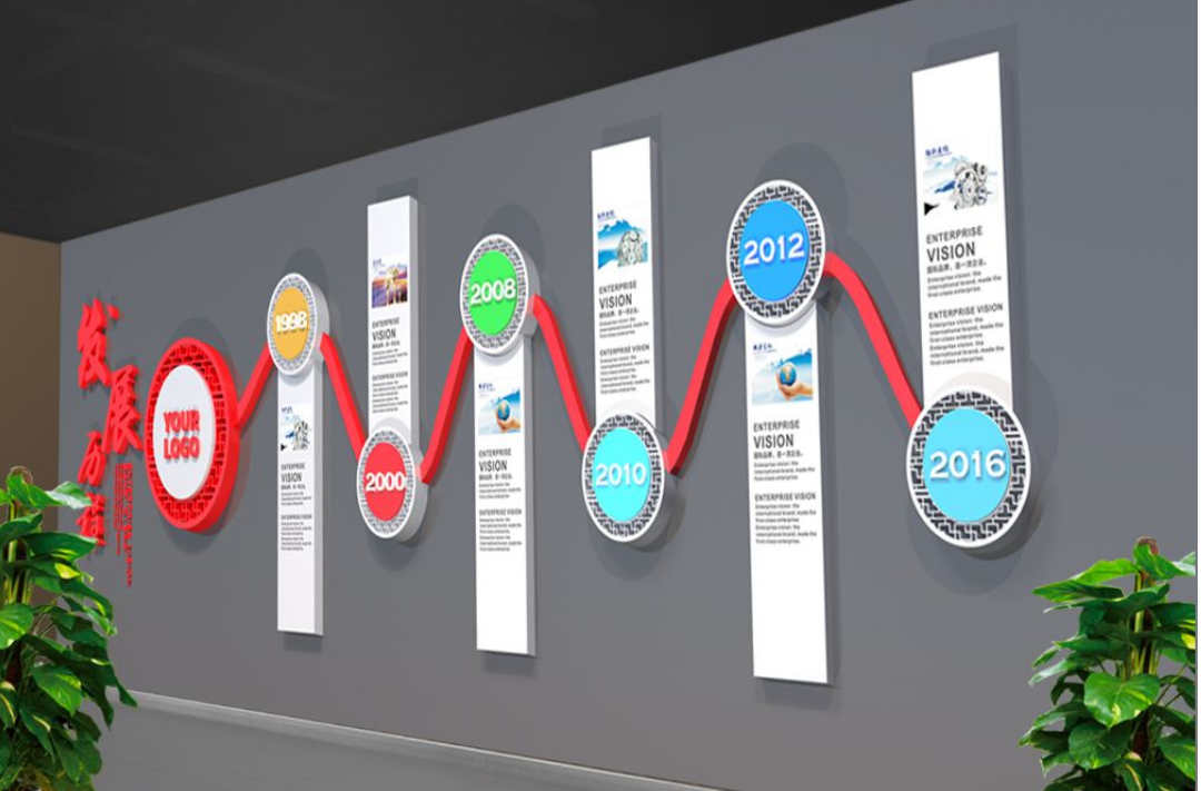 企業(yè)文化墻效果圖公司發(fā)展歷程時間軸設計