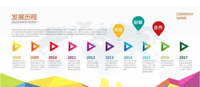 企業(yè)文化墻 發(fā)展歷程 榮譽墻圖片