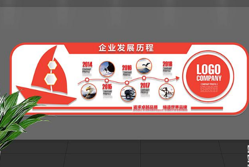 企業(yè)文化墻效果圖公司發(fā)展歷程時間軸設計