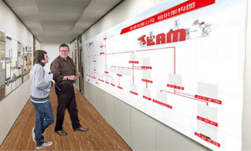 定制磁性企業文化墻軟白板公告欄照片廣告墻