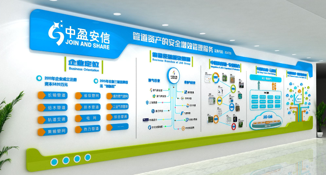 磁性印刷軟白板企業看板員工天地宣傳欄展板企業文化墻