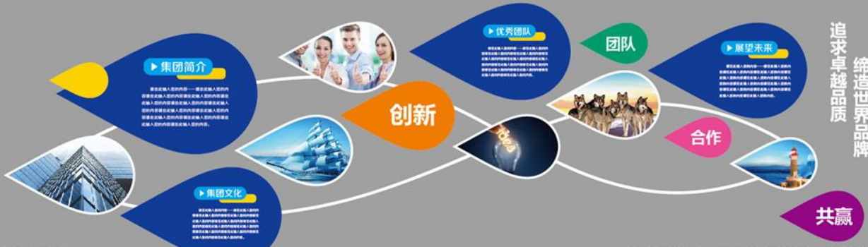 公司壁紙形象墻3d模板墻紙立體團隊企業文化墻