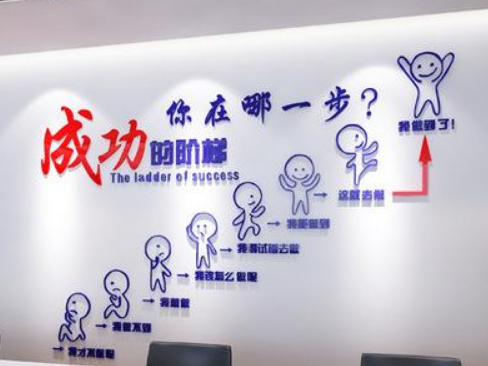 辦公室裝飾公司企業(yè)文化墻背景團(tuán)隊(duì)標(biāo)語(yǔ)勵(lì)志教室
