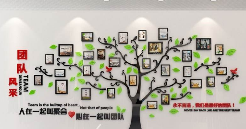 團隊風采公司文化墻企業照片墻相框創意辦公室裝飾勵志亞克力墻貼