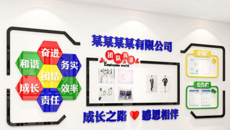 團隊風采公司文化墻企業照片墻相框創意辦公室裝飾勵志亞克力墻貼