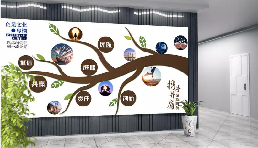 銷售企業文化墻制作效果圖
