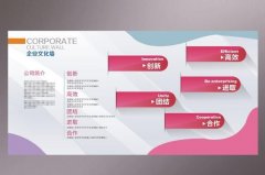 廣告公司企業(yè)文化墻制作
