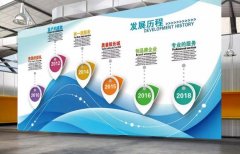 公司歷史企業文化墻制作效果圖