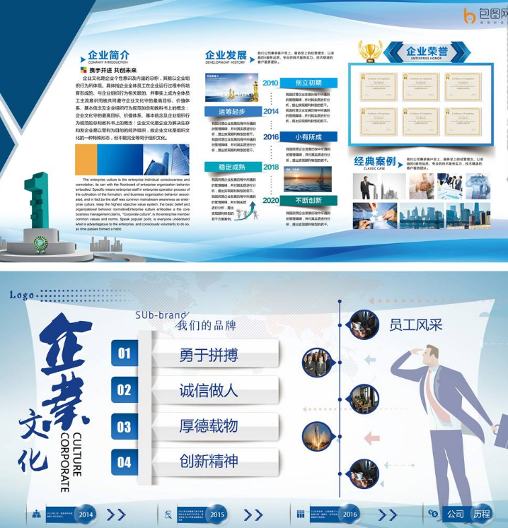 藍色企業文化墻公司簡介背景墻圖片
