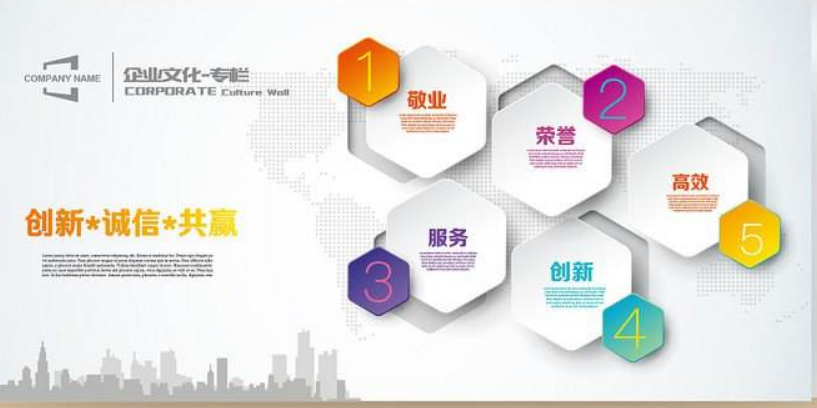 3d立體企業(yè)科技文化墻發(fā)展歷程公司簡(jiǎn)介宣傳欄