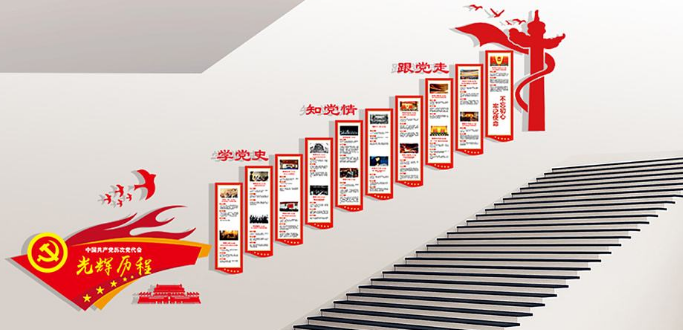 社區(qū)黨的歷程樓梯黨建文化墻圖片