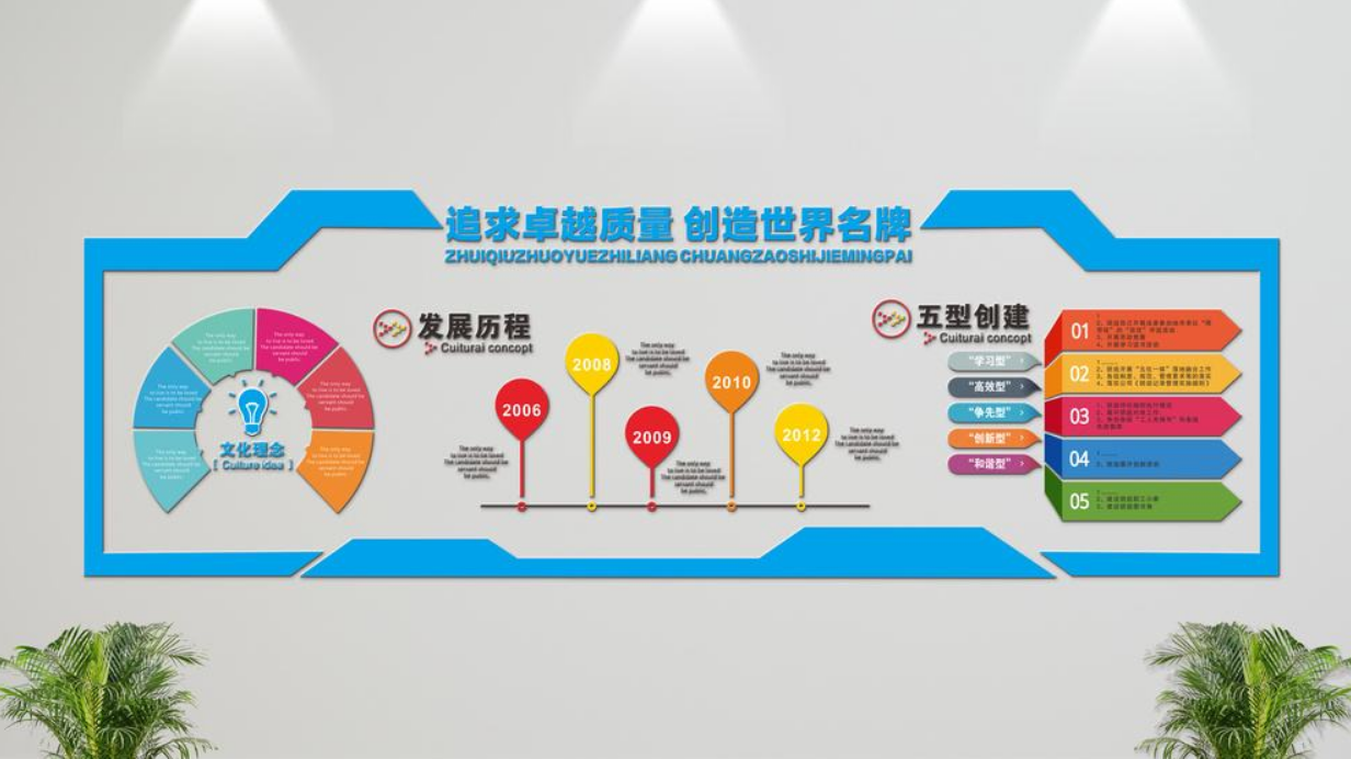 企業(yè)文化微立體文化墻企業(yè)榮譽(yù)墻