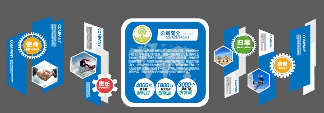 企業(yè)風(fēng)采微立體展板文化墻