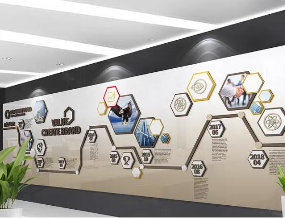 企業文化墻圖一