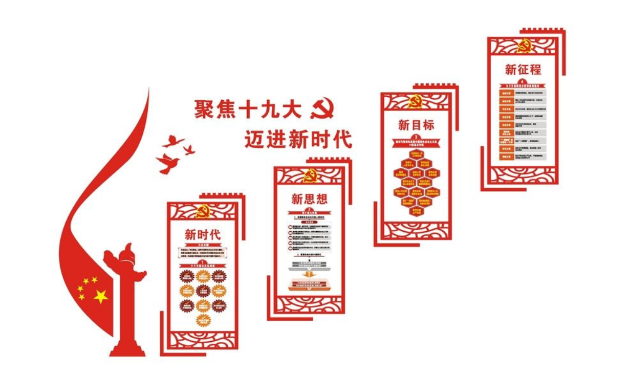 黨建文化墻黨的光輝歷程社區(qū)黨員之家活動室