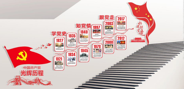 新款黨建文化走廊長廊 十九入黨誓詞黨建文化墻