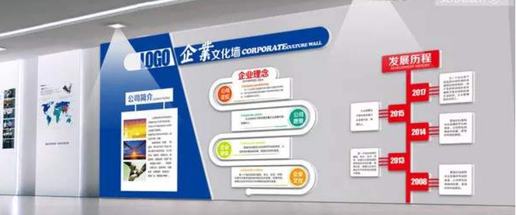企業文化墻效果圖