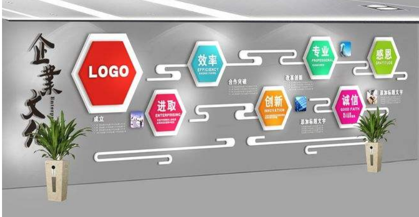 企業文化墻效果圖4