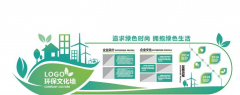 環保企業文化墻效果圖