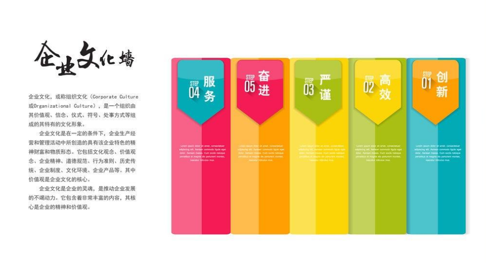 企業(yè)文化墻創(chuàng)意設(shè)計公司走廊布置3d效果圖圖片