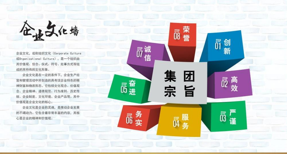 創意微立體企業文化墻psd模板