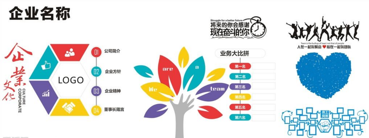 企業文化墻創意設計公司走廊布置3d效果圖圖片