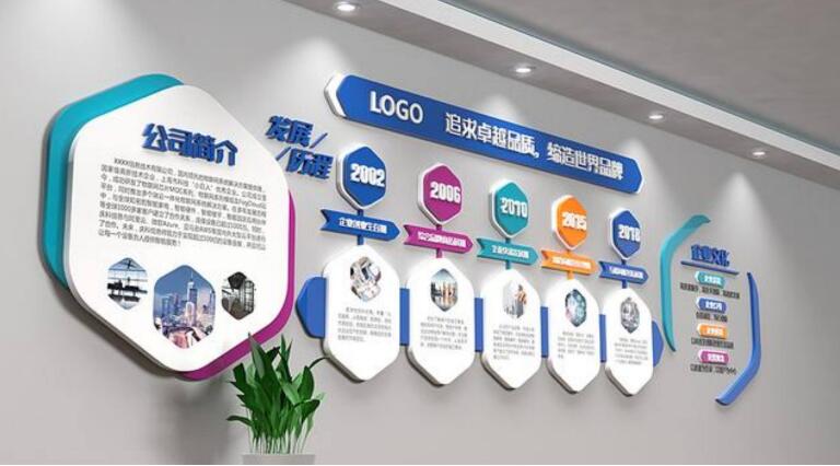 企業(yè)員工文化墻的制作效果圖