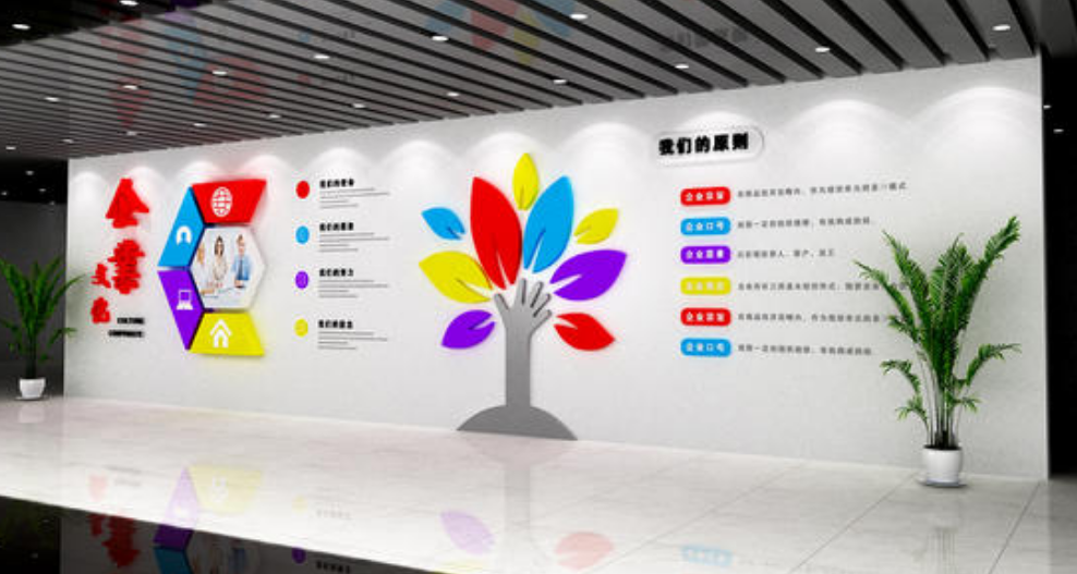 企業文化墻效果圖