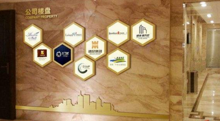 勵志員工風采企業文化墻展廳照片墻