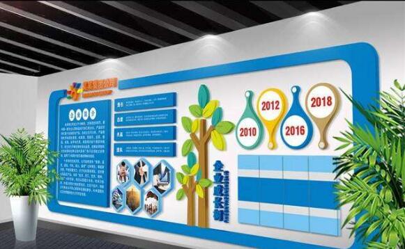 創意辦公室文化墻制作效果圖