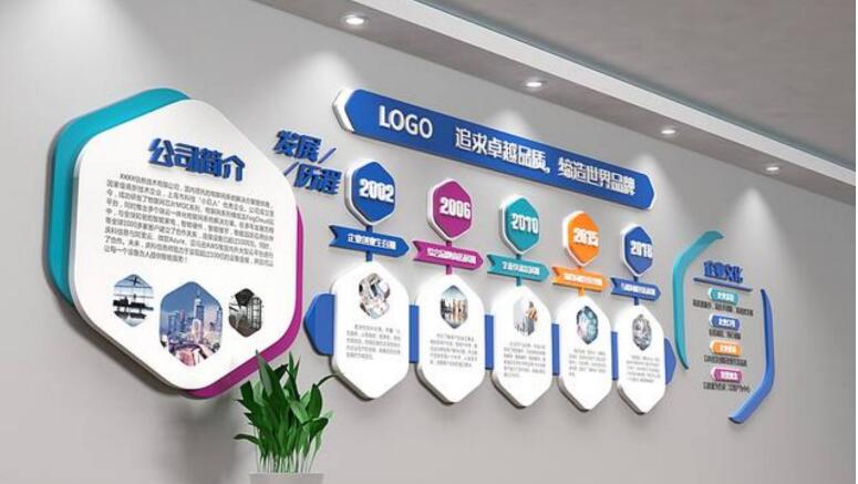 建筑公司企業文化墻制作效果圖