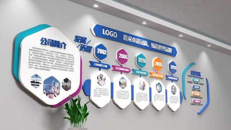 創意企業文化墻制作效果圖