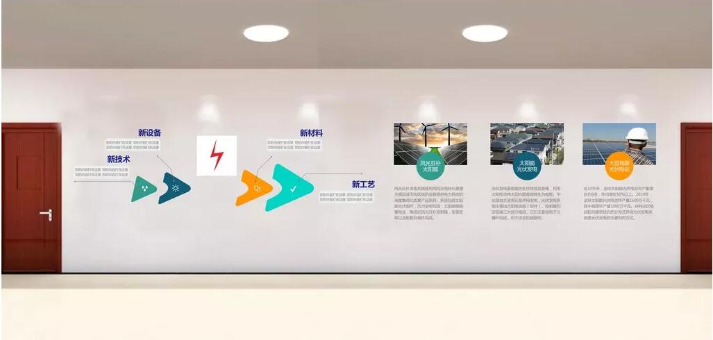 辦公室走廊文化墻制作效果圖