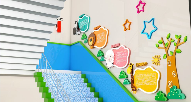 幼兒園校園教室走廊樓梯文化墻背景墻展