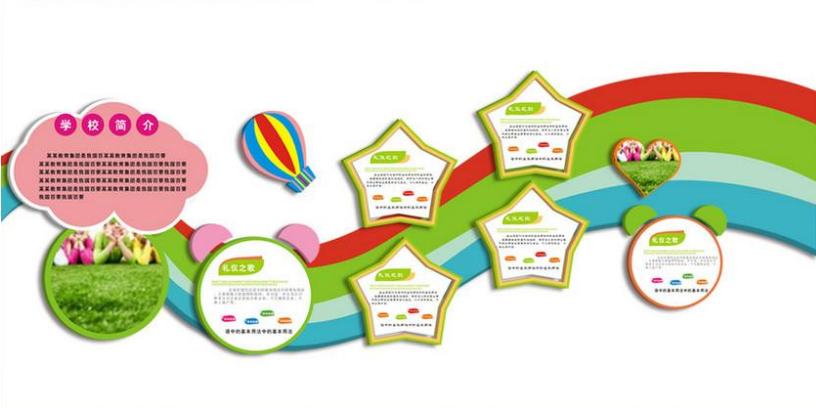 卡通幼兒園文化墻設計制作