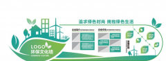 環(huán)保公司文化墻效果圖