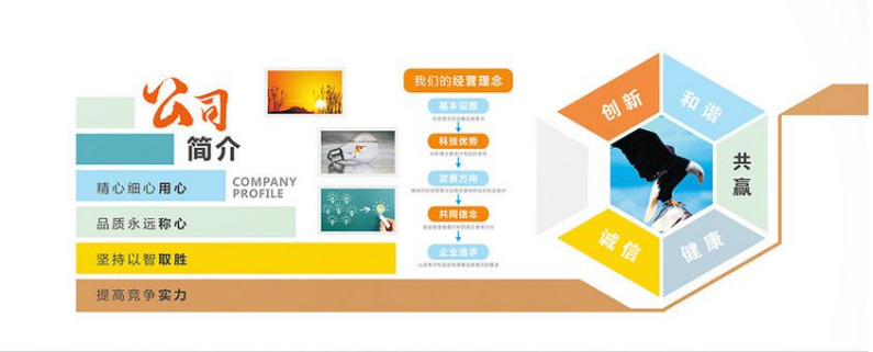 現代大型企業文化墻科技背景墻員工風采