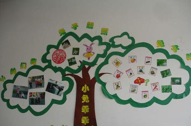 簡約幼兒園文化墻制作效果圖