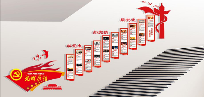社區(qū)黨的歷程樓梯黨建文化墻圖片