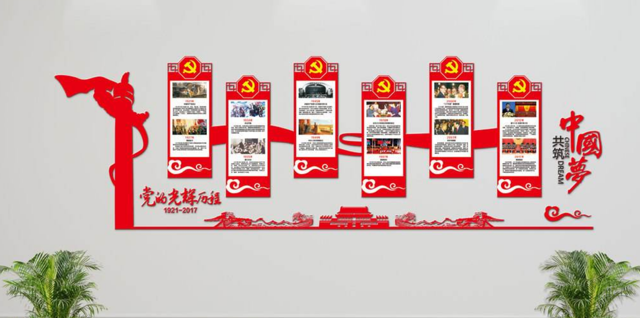 黨的歷程黨建文化墻展板