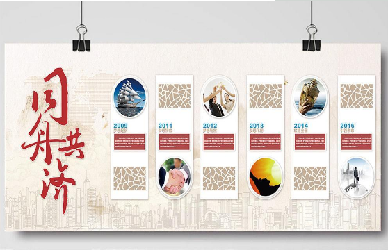 創新辦公室公司走廊裝飾企業文化墻