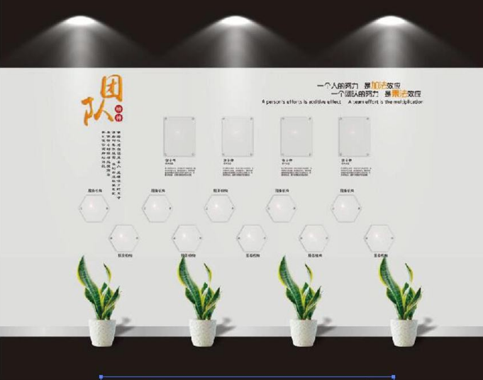 員工風采團隊照片墻貼公司企業辦公室