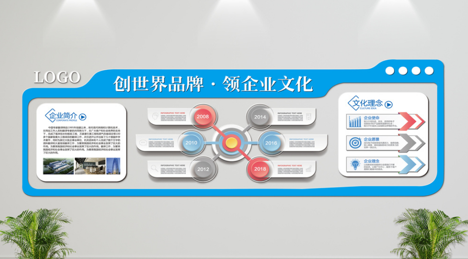企業文化墻效果圖