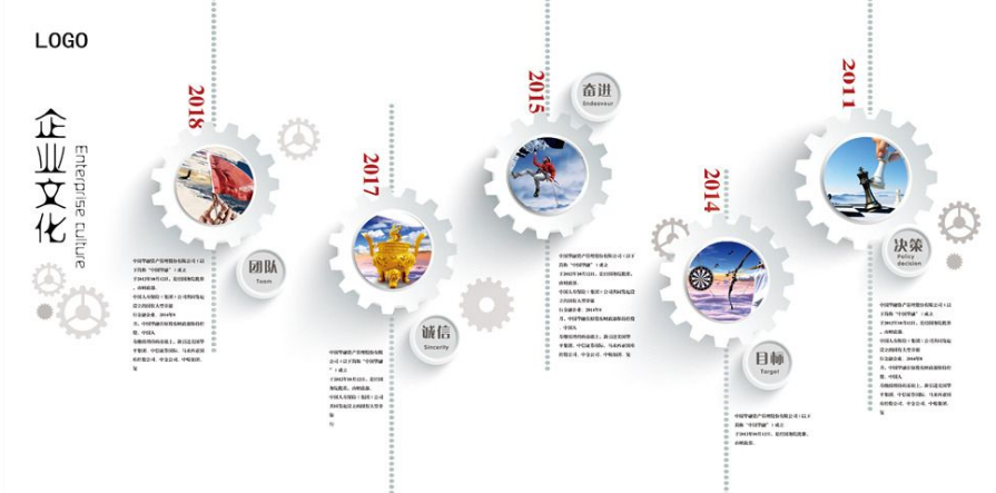 互聯網科技企業辦公室文化墻設計制作