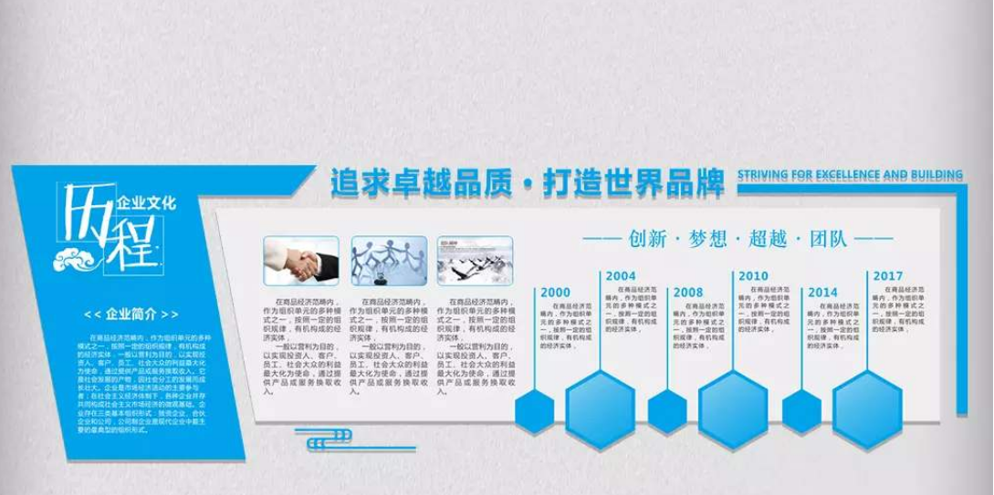 簡(jiǎn)約微立體企業(yè)文化墻企業(yè)展板形象墻模板