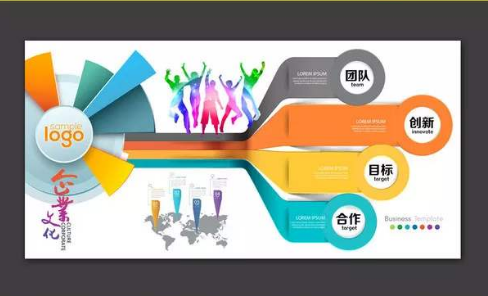 微立體企業(yè)文化墻活動(dòng)室發(fā)展歷程形象墻