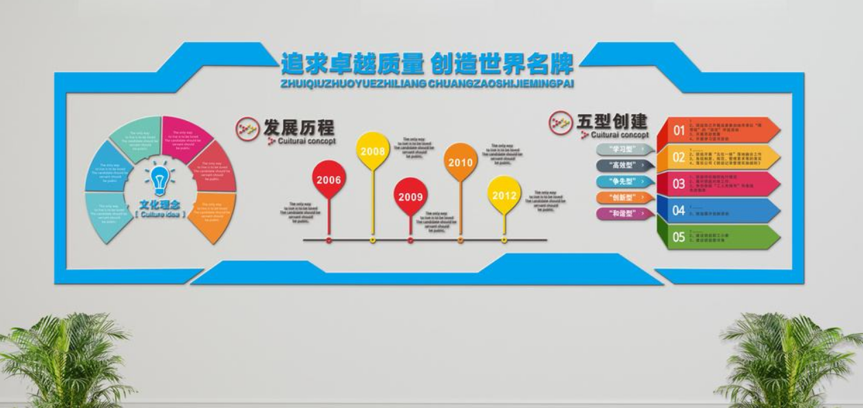 時(shí)尚微立體企業(yè)創(chuàng)意文化墻圖片